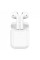 Наушники BOROFONE BW25 True wireless stereo headset White